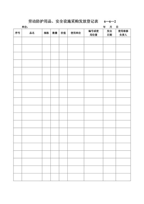 劳动防护用品,安全设施采购发放登记表